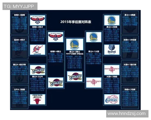 2015年NBA东部决赛首战鹰队对阵骑士队精彩回顾与赛后分析